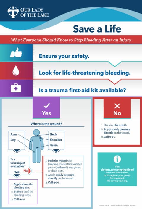 Stop the Bleed: Life-saving information in trauma situations ...