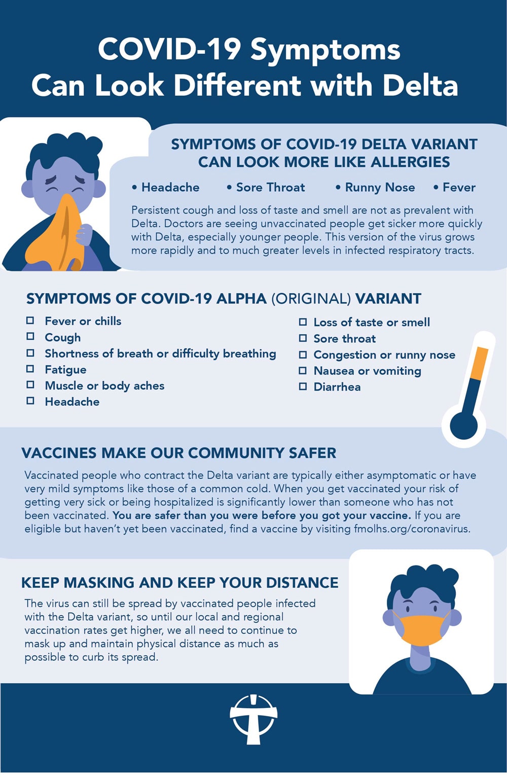 Symptoms delta 6 Delta