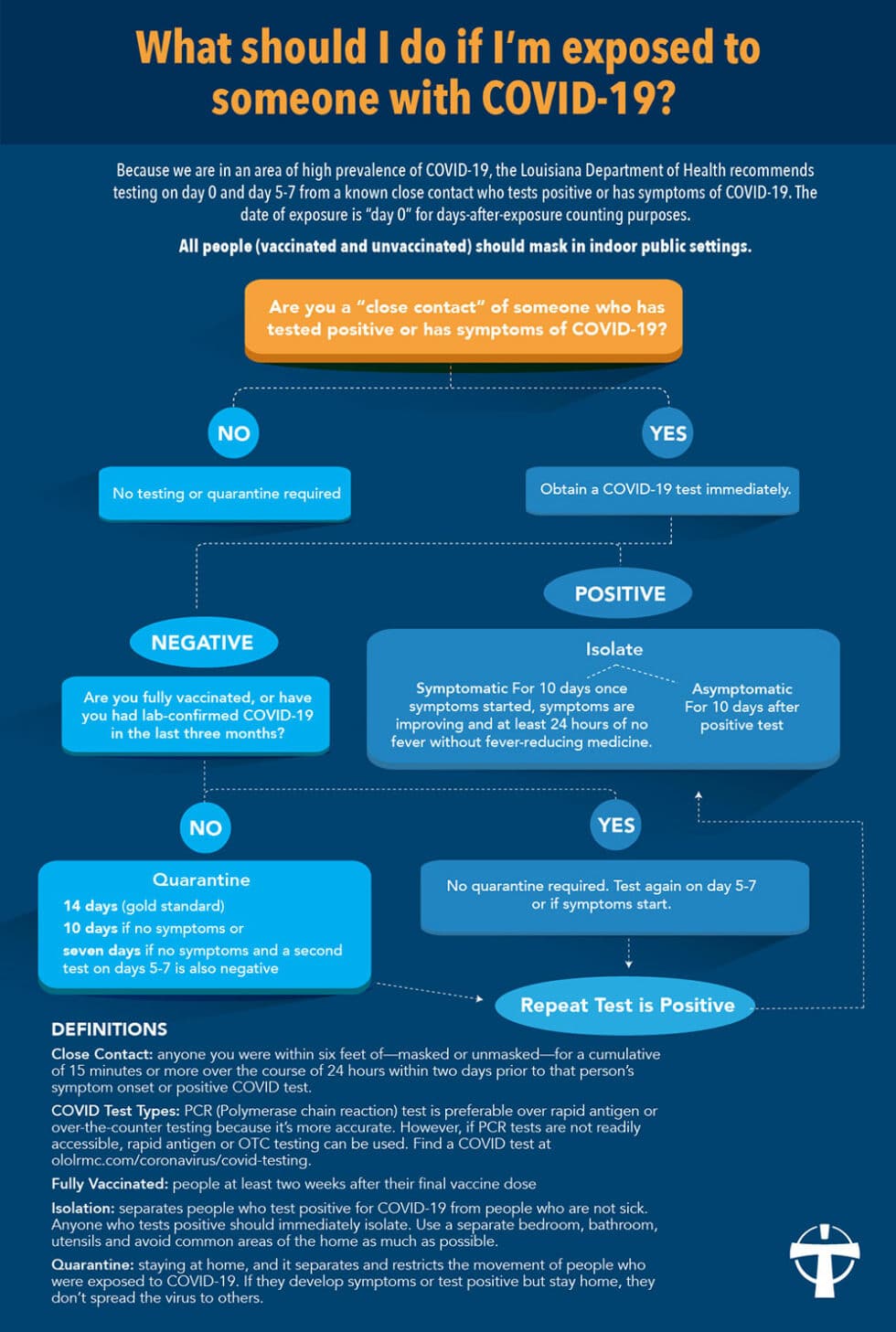 What are the COVID19 Quarantine Rules for Children Franciscan