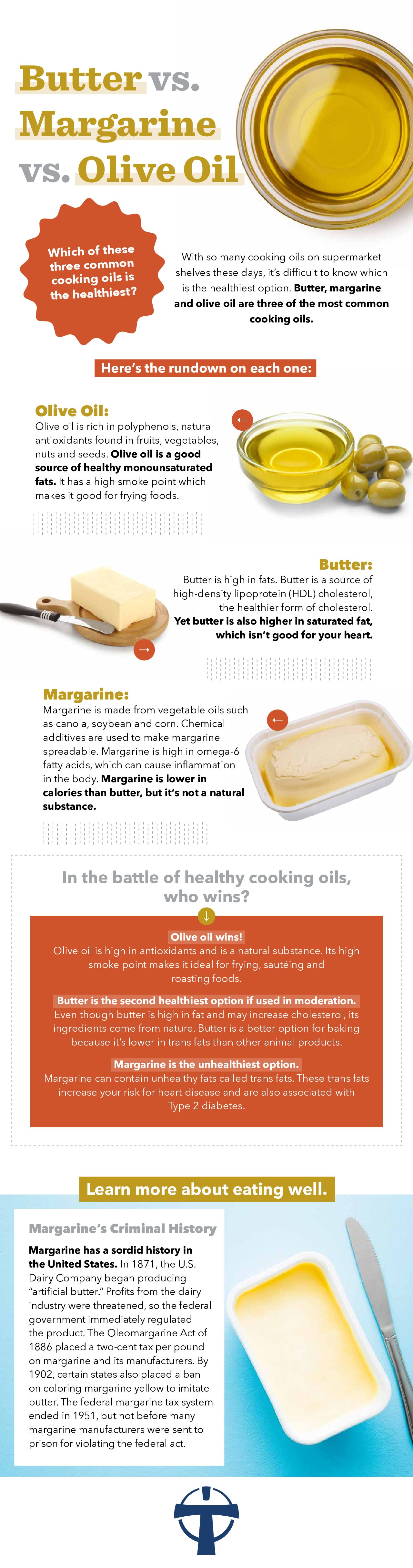 cooking oils infographic
