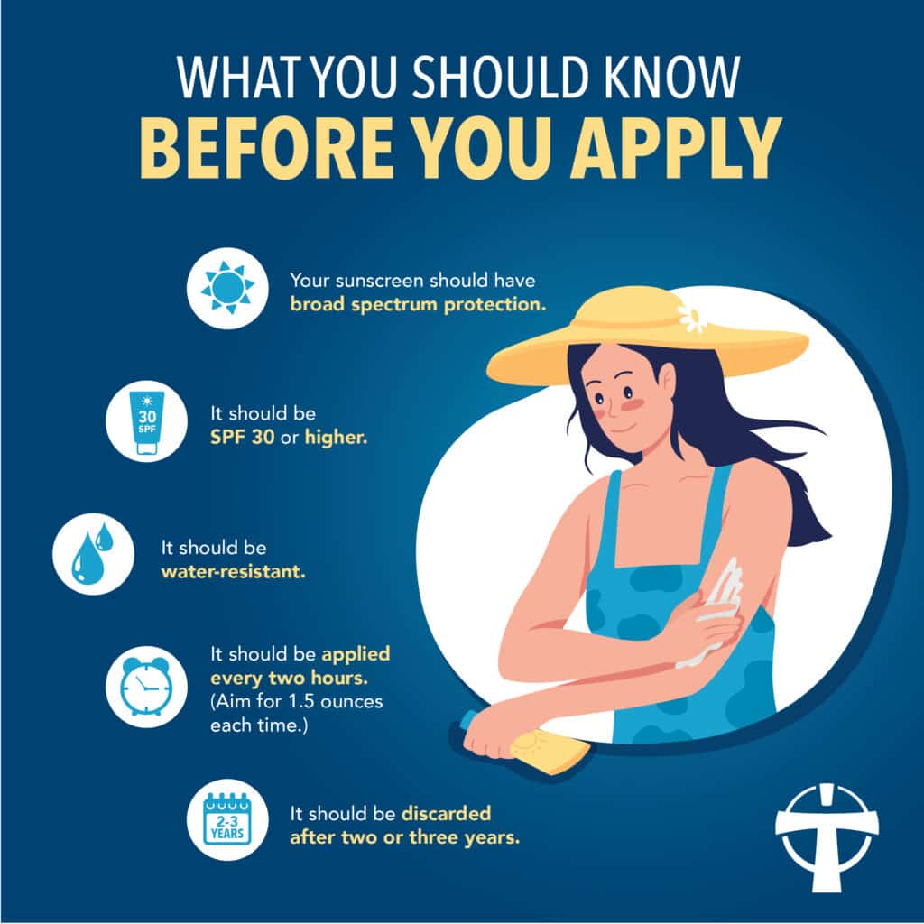 Illustration of woman applying sunscreen and tips about sunscreen use